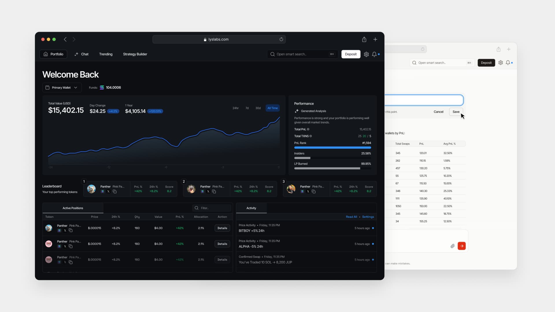 LYS Labs / 2025 preview